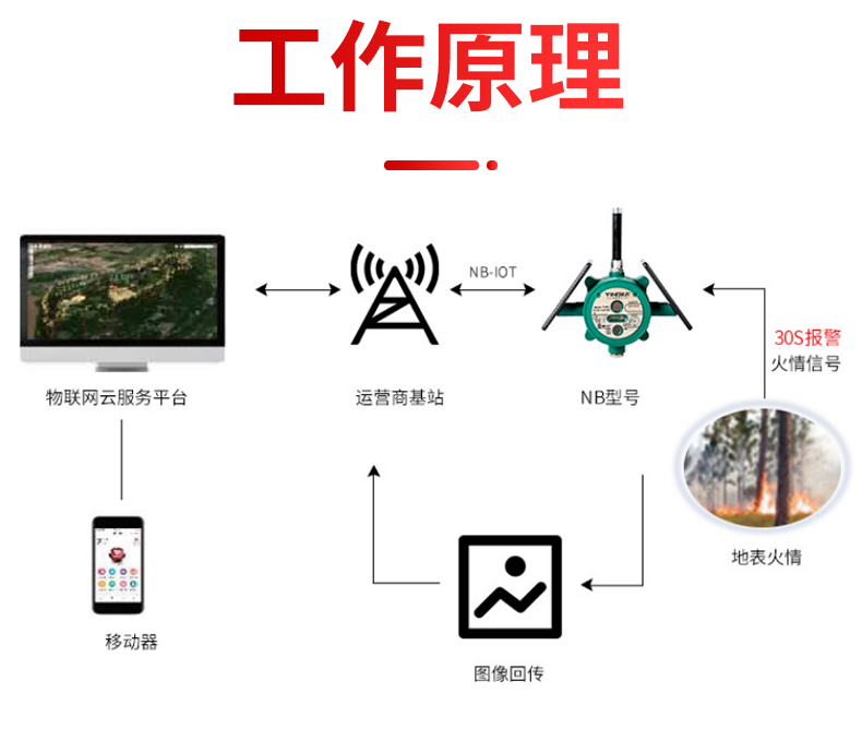 詳情頁_02