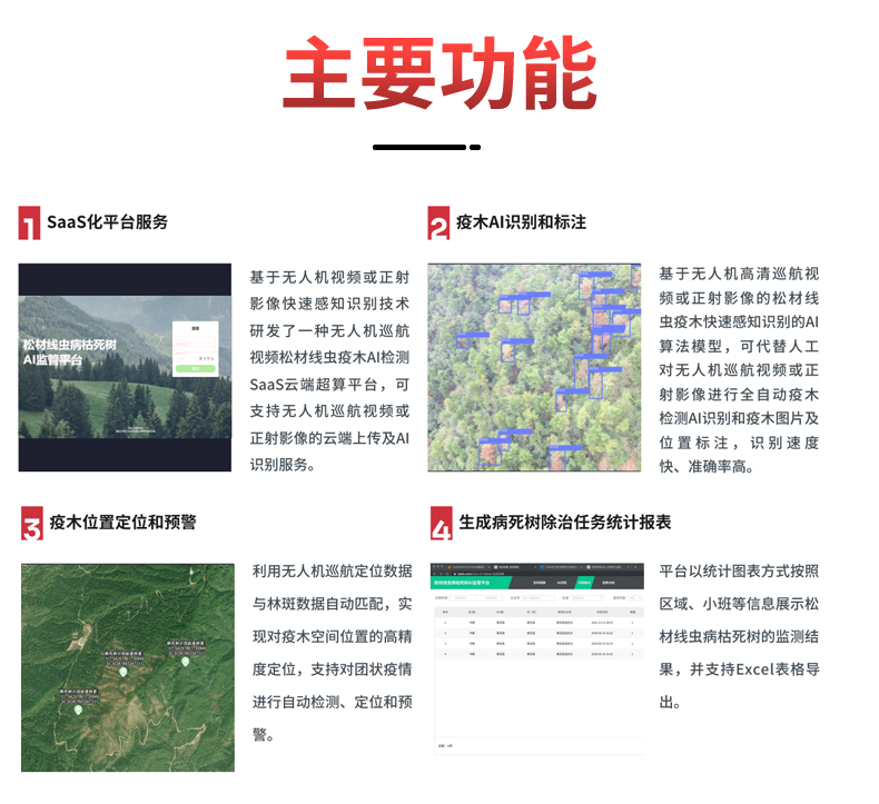詳情頁(yè)_04