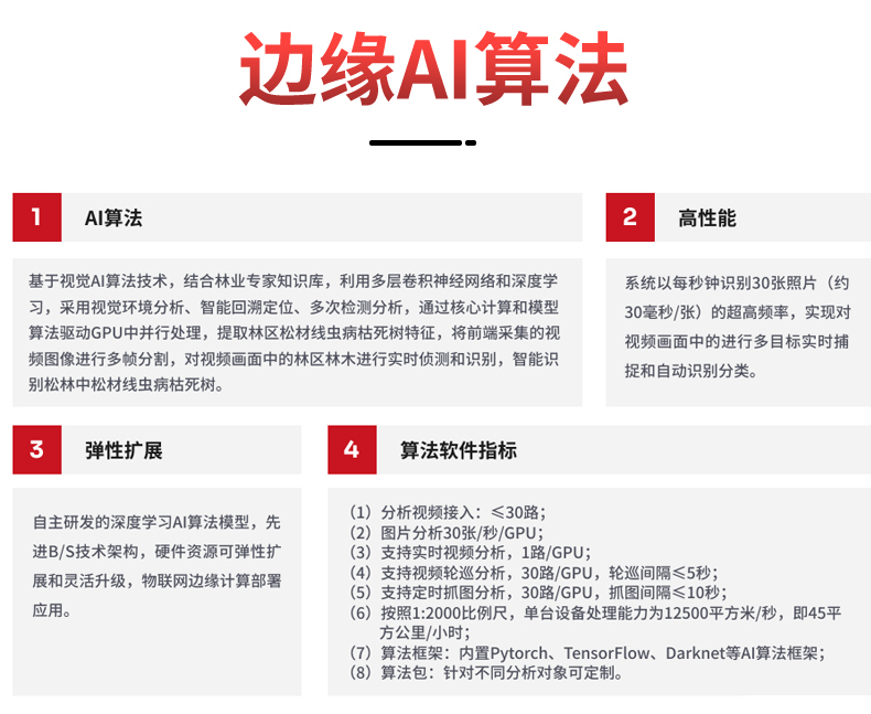 詳情頁(yè)_07