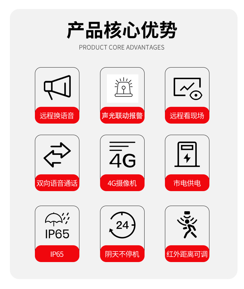 6-槍機太陽能語音卡口詳情頁_05