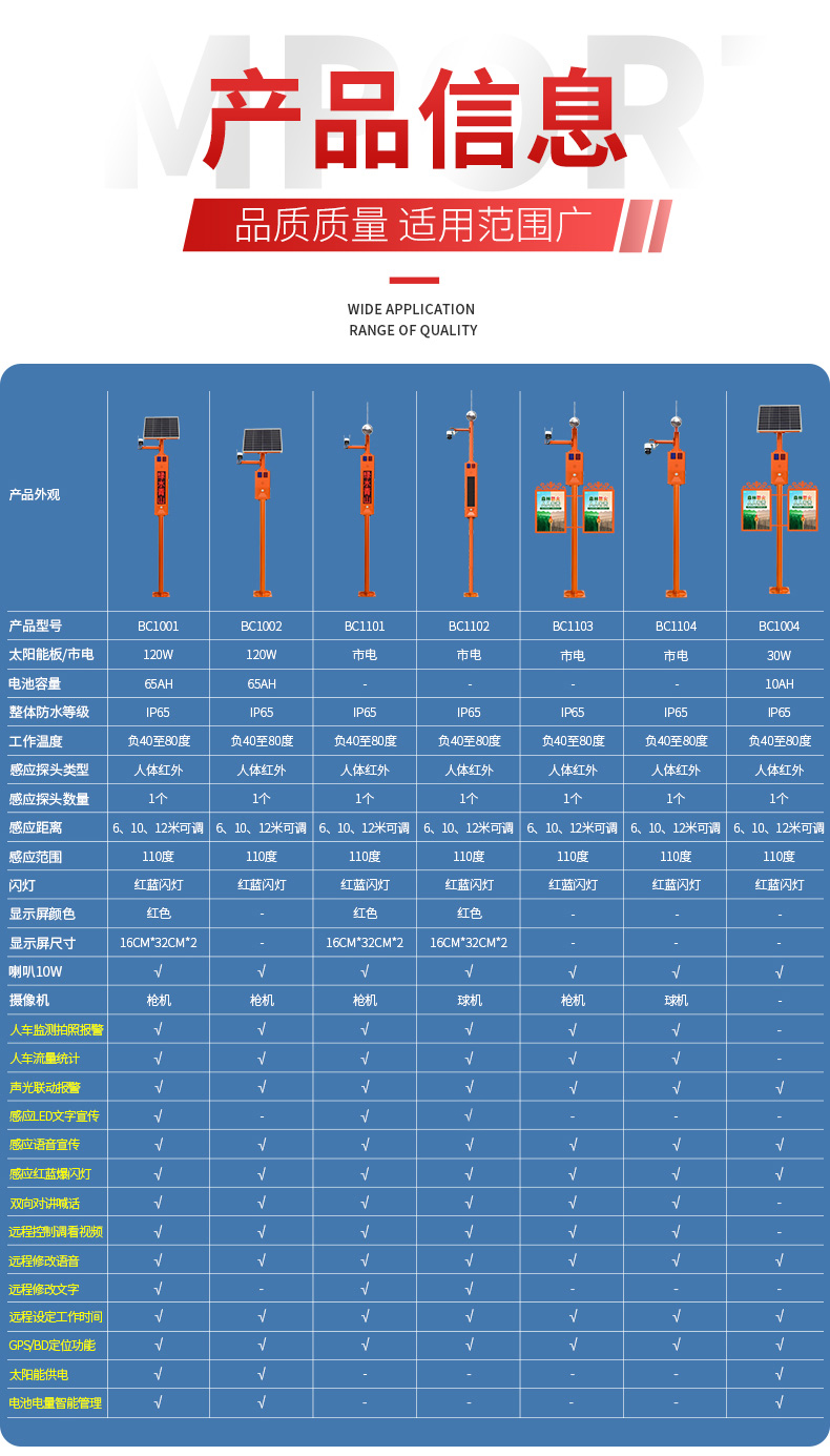 6-槍機太陽能語音卡口詳情頁_15
