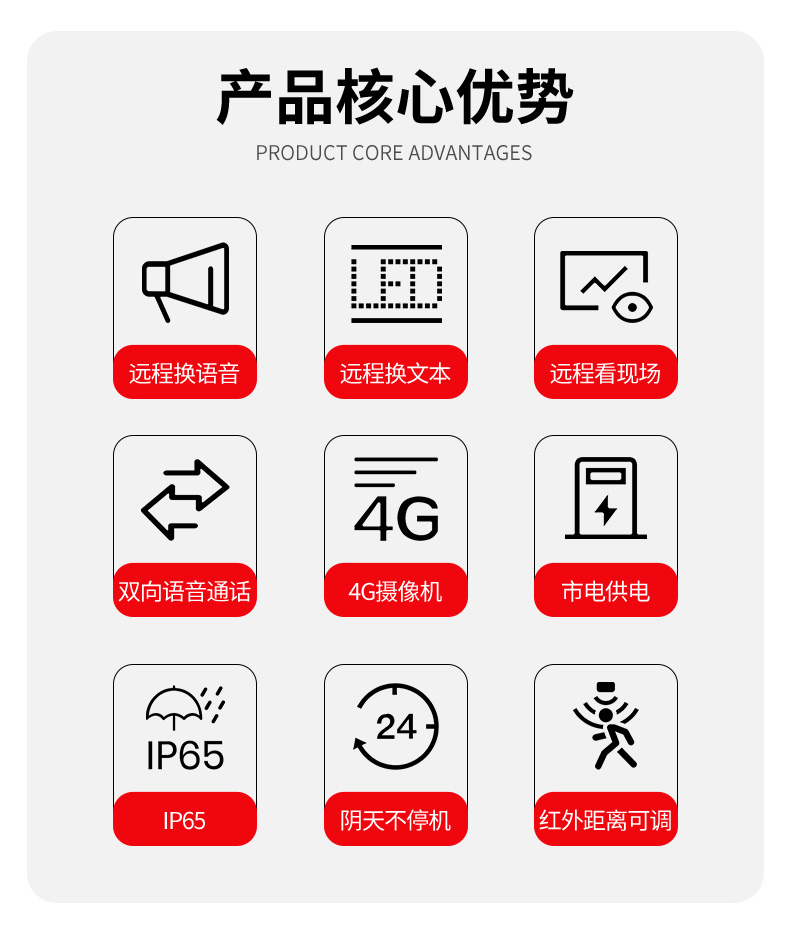 4-槍機(jī)市電視頻卡口詳情頁_05