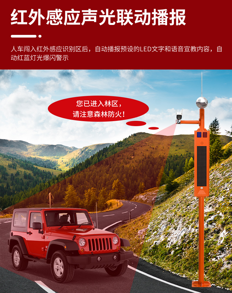 4-槍機(jī)市電視頻卡口詳情頁_06