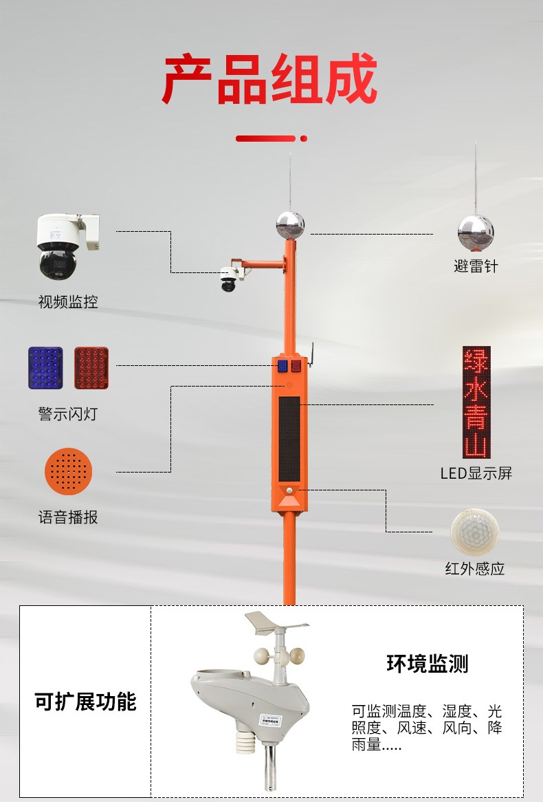 球機市電視卡口詳情頁_04(1)