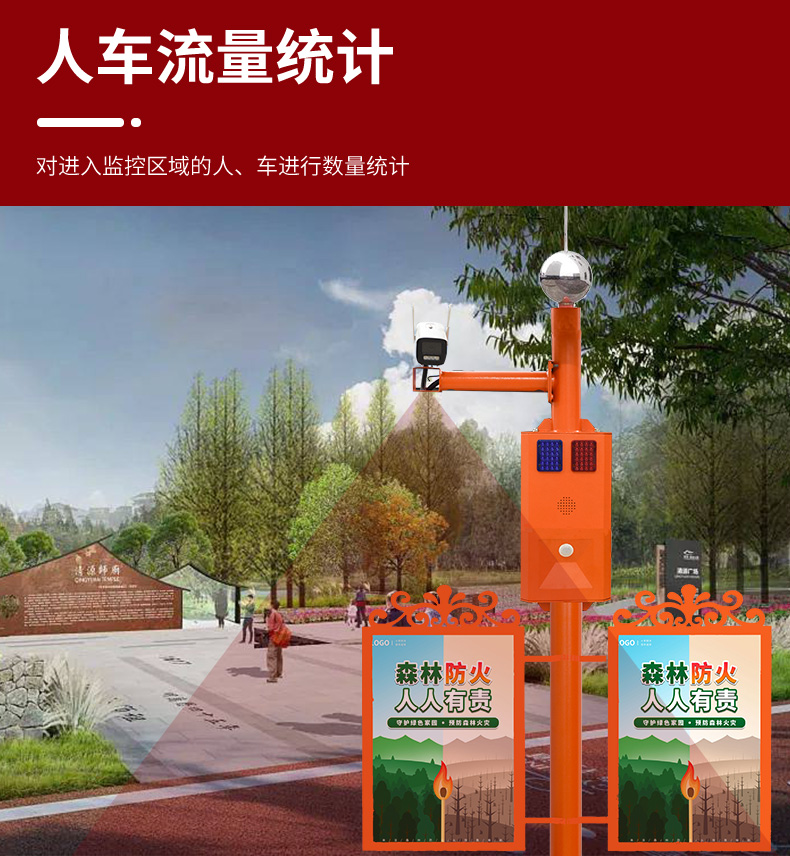 3-槍機市電視卡口詳情頁_08
