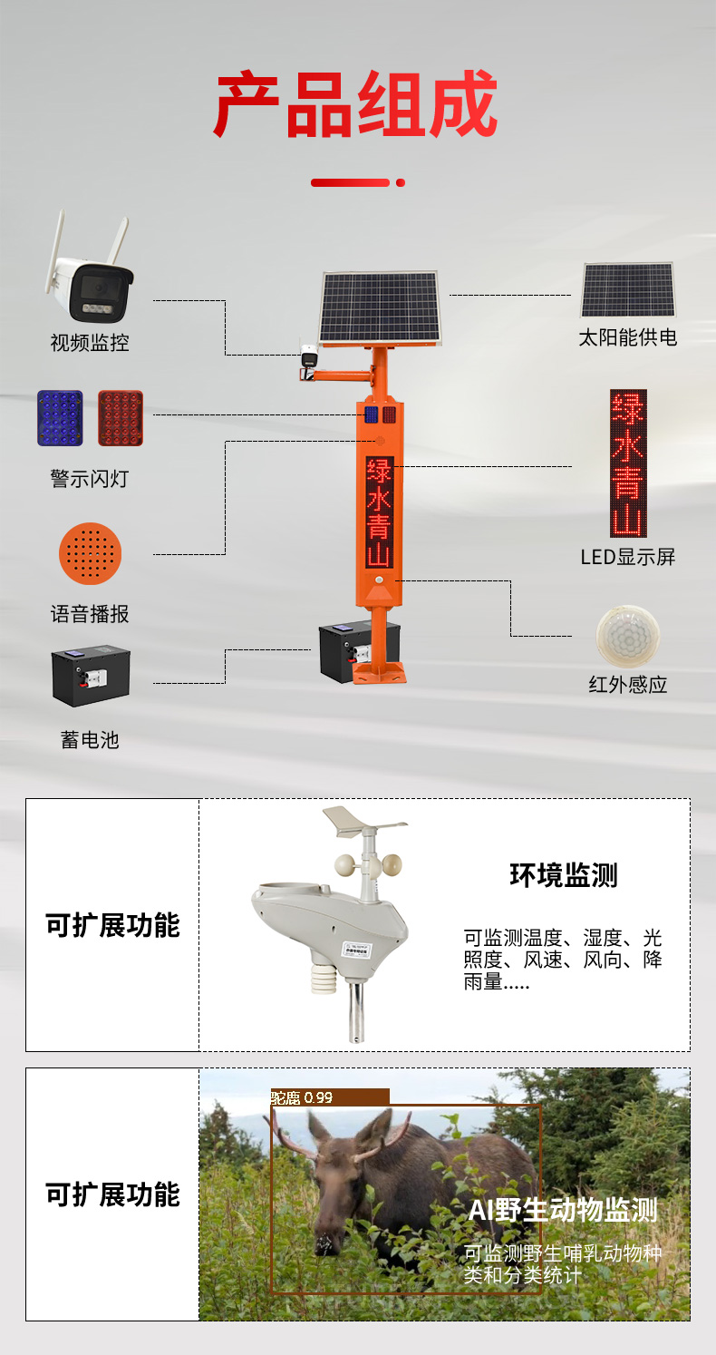 水利太陽能監控詳情頁_04