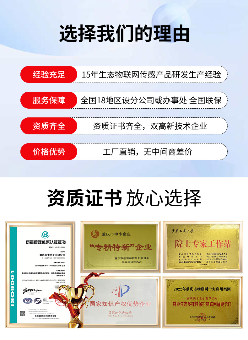 水利太陽能監控詳情頁_03