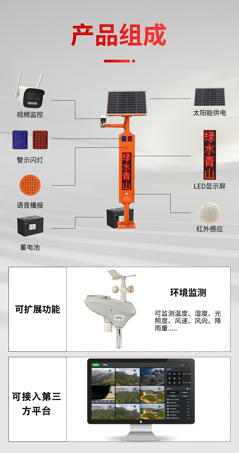 礦區太陽能監控詳情頁_04