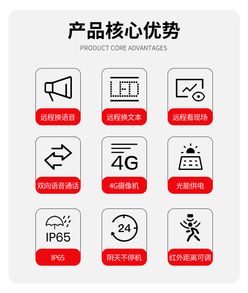 水利太陽能監控詳情頁_05